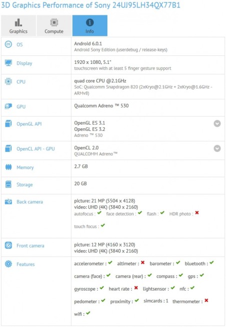 Xperia en GFXBench