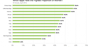 Captura-de-pantalla-2016-06-02-a-las-20.16.11-650x374
