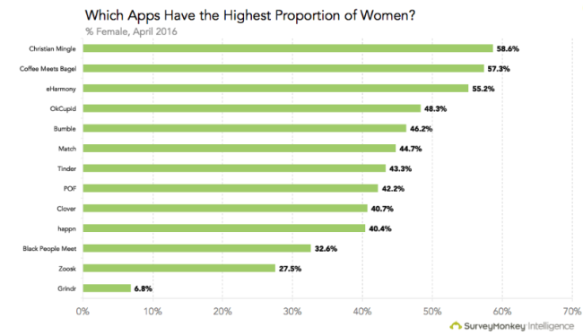 Captura de pantalla 2016-06-02 a las 20.16.11