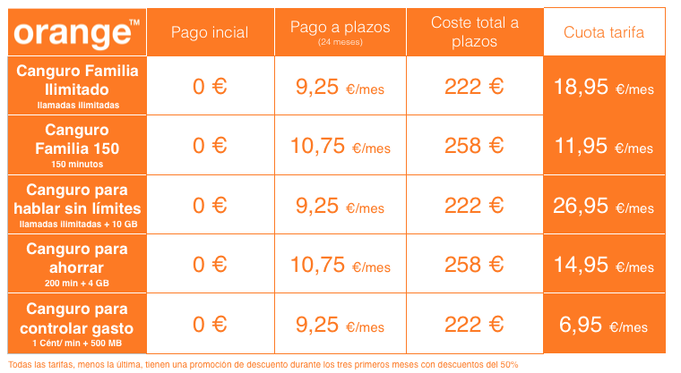 huawei p9 lite lineas adicionales orange