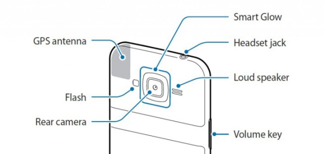 esquema Samsung Smart Glow