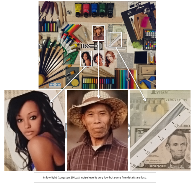 Ejemplo de calidad foto con el Sony Xperia X Performance