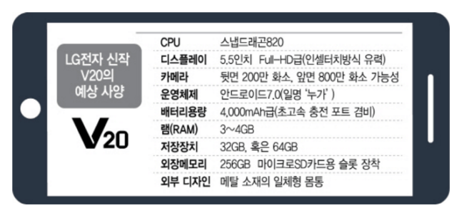 lg v20 ficha tecnica