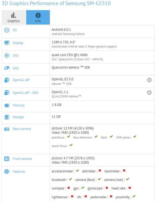 movil Samsung en gfxbench
