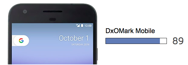 dxomark google