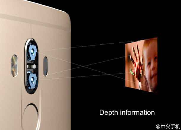 ZTE Axon 7 Max camara dual