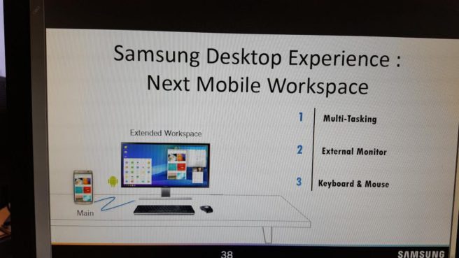 Samsung desktop experiencie